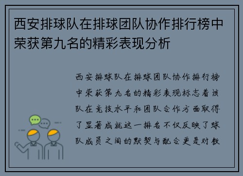西安排球队在排球团队协作排行榜中荣获第九名的精彩表现分析