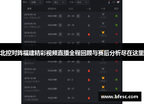 北控对阵福建精彩视频直播全程回顾与赛后分析尽在这里